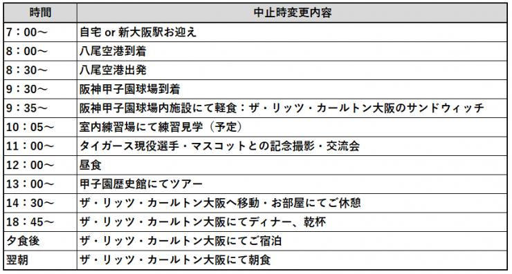最終行程　雨天.png